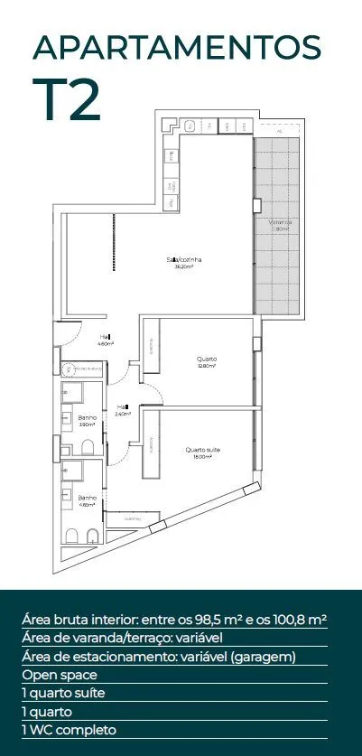 Avenida Premium - 3