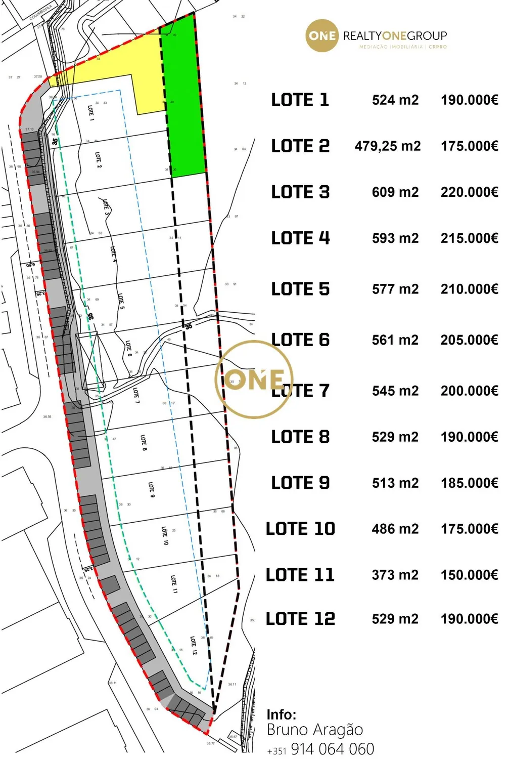 Construction - 12 Plots